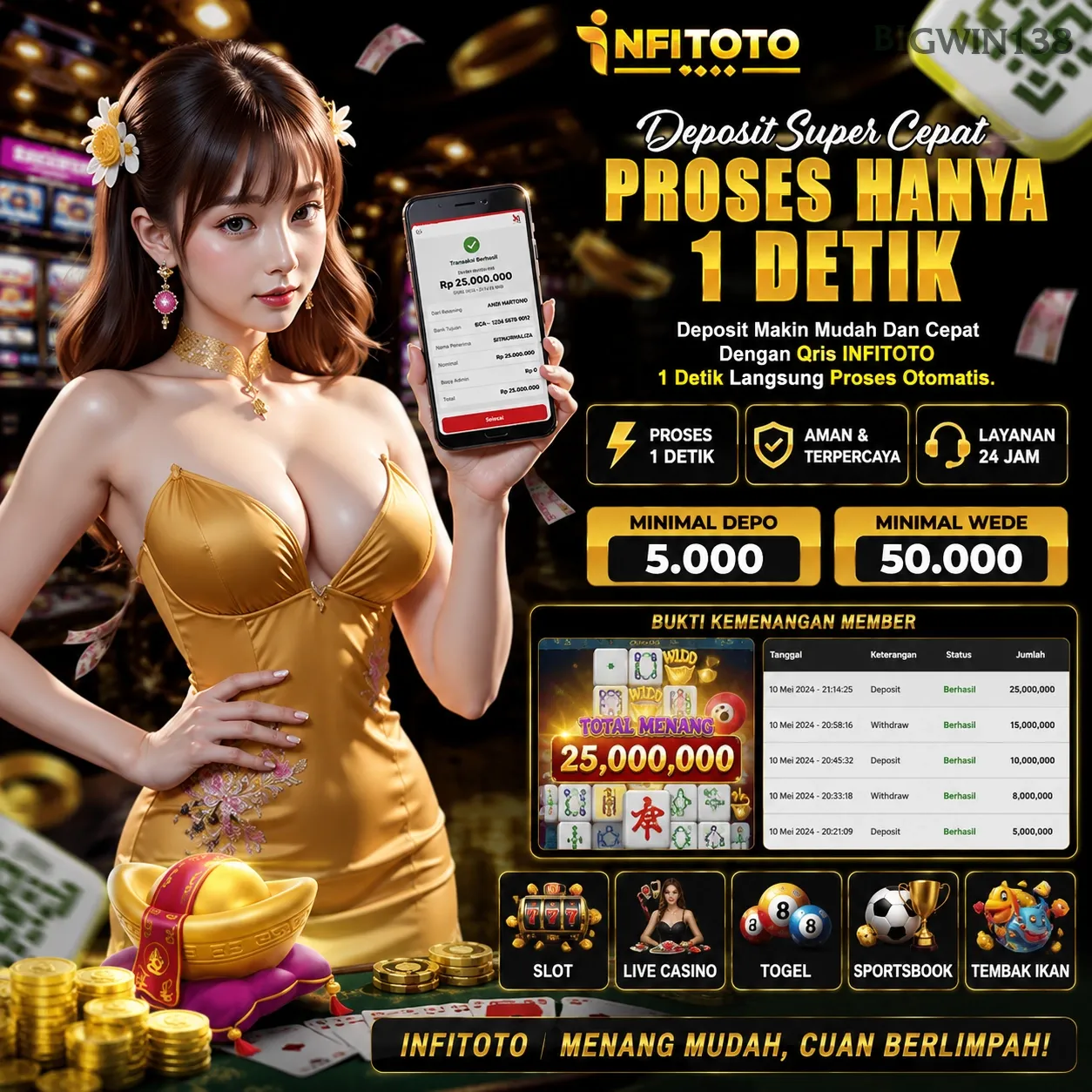 bigwin138